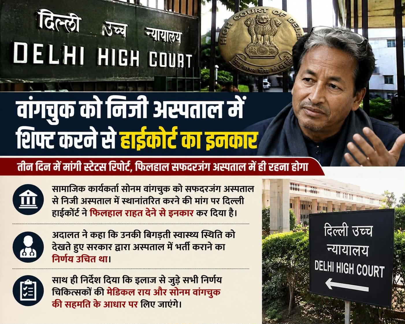 वांगचुक को निजी अस्पताल में शिफ्ट करने से हाईकोर्ट का इनकार..