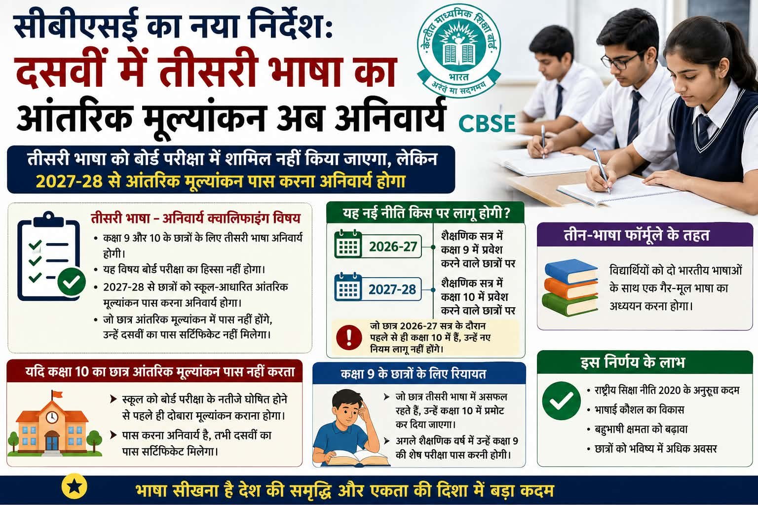 सीबीएसई का नया निर्देश….. दसवीं में तीसरी भाषा का आंतरिक मूल्यांकन अब अनिवार्य
