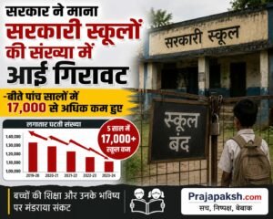 सरकार ने माना सरकारी स्कूलों की संख्या में आई गिरावट…सबसे बड़ी गिरावट जम्मू-कश्मीर में दर्ज