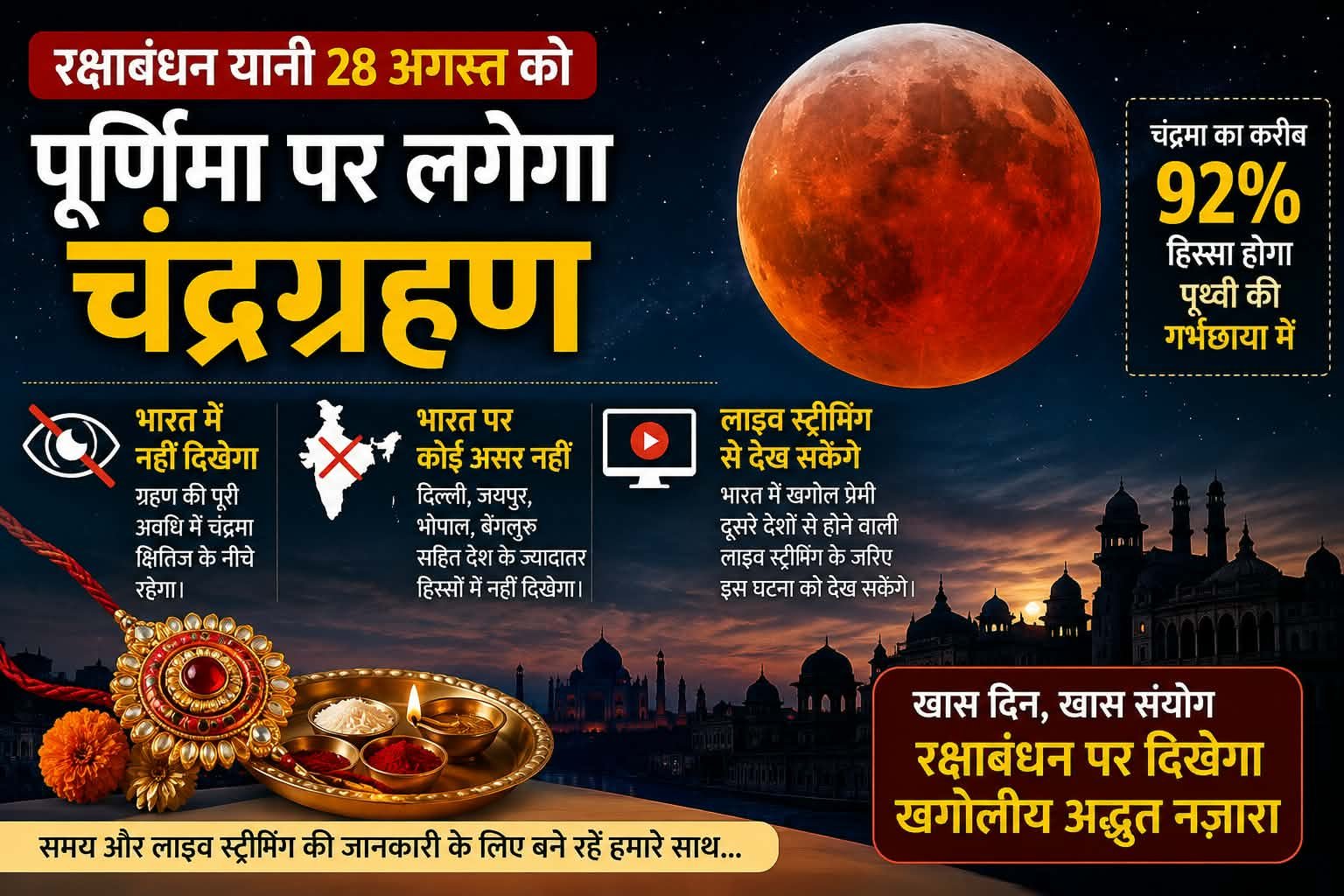 रक्षा बंधन पर चंद्र ग्रहण…… पर भारत में नहीं दिखेगा