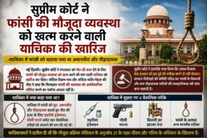 सुप्रीम कोर्ट ने फांसी की मौजूदा व्यवस्था को खत्म करने वाली याचिका की खारिज