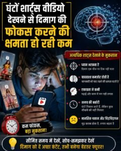 घंटों शॉर्ट वीडियो देखने से दिमाग की फोकस करने की क्षमता हो रही कम