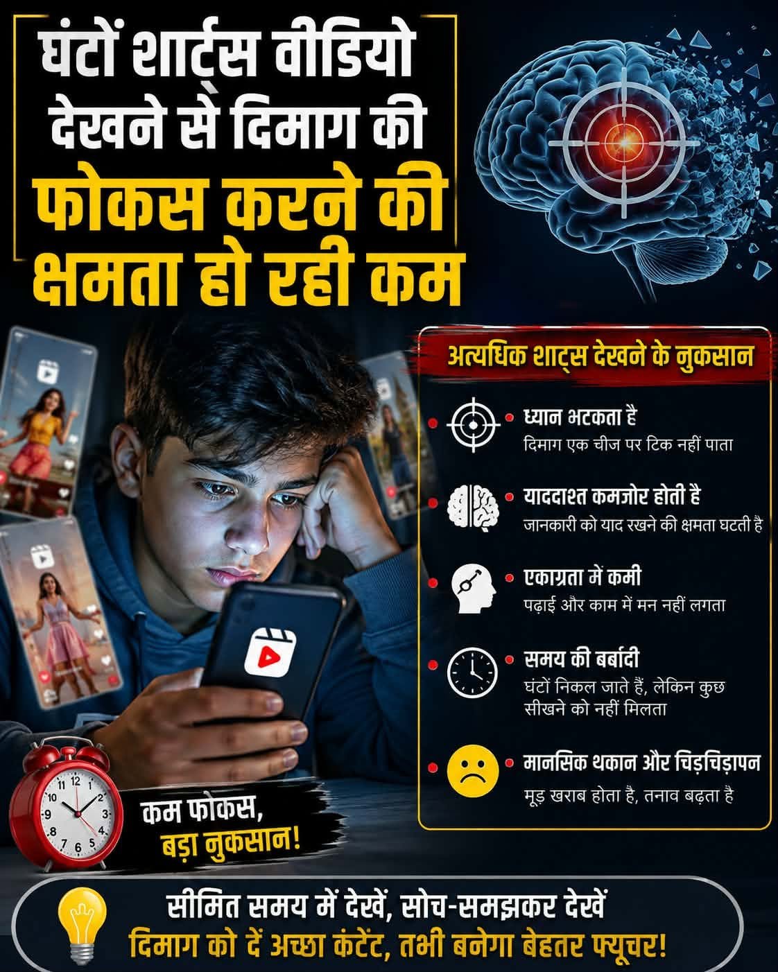 घंटों शॉर्ट वीडियो देखने से दिमाग की फोकस करने की क्षमता हो रही कम