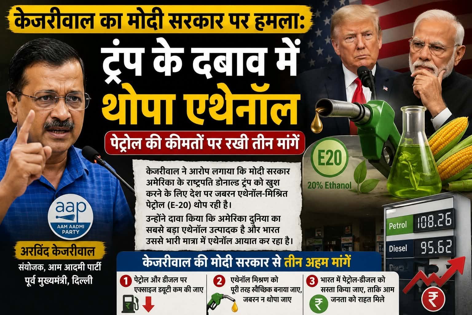 केजरीवाल का मोदी सरकार पर हमला… ट्रंप के दबाव में थोपा एथेनॉल
