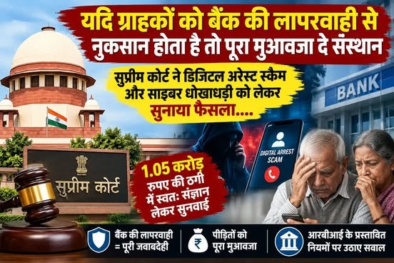 यदि ग्राहकों को बैंक की लापरवाही से नुकसान होता है तो पूरा मुआवजा दे संस्थान