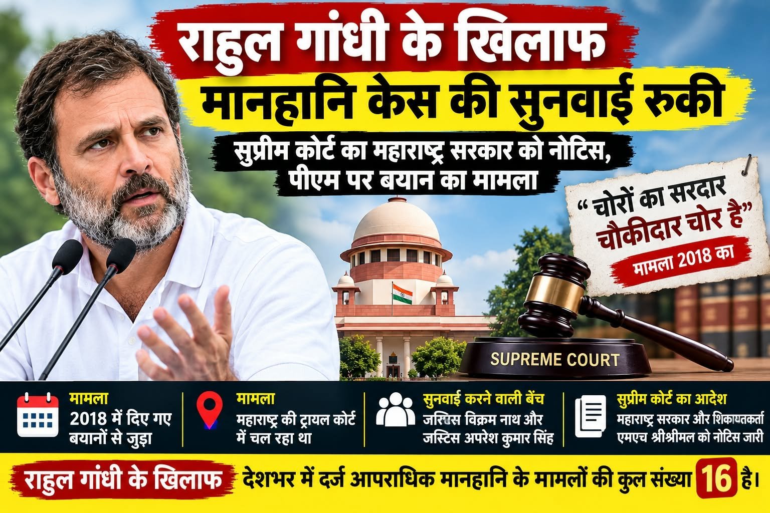 राहुल गांधी के खिलाफ मानहानि केस की सुनवाई रुकी